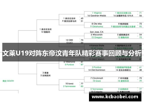 文莱U19对阵东帝汶青年队精彩赛事回顾与分析