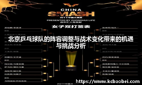 北京乒乓球队的阵容调整与战术变化带来的机遇与挑战分析
