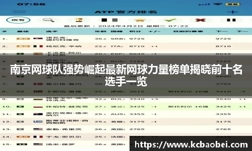 南京网球队强势崛起最新网球力量榜单揭晓前十名选手一览